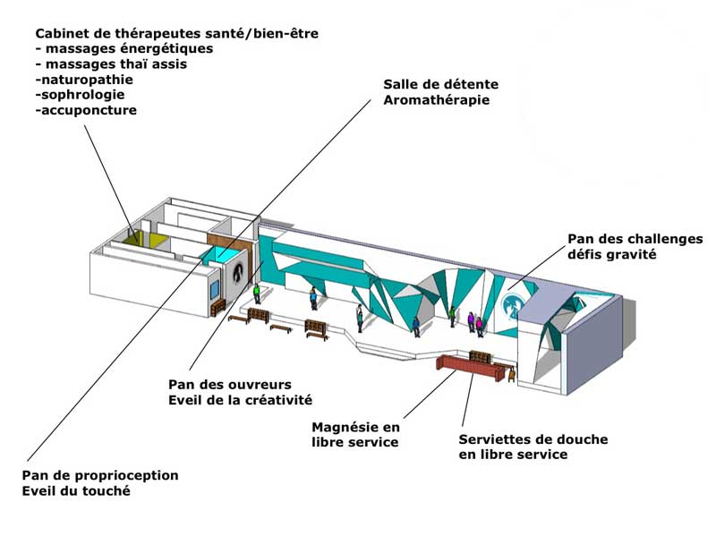 projet salle escalade entre nos mains