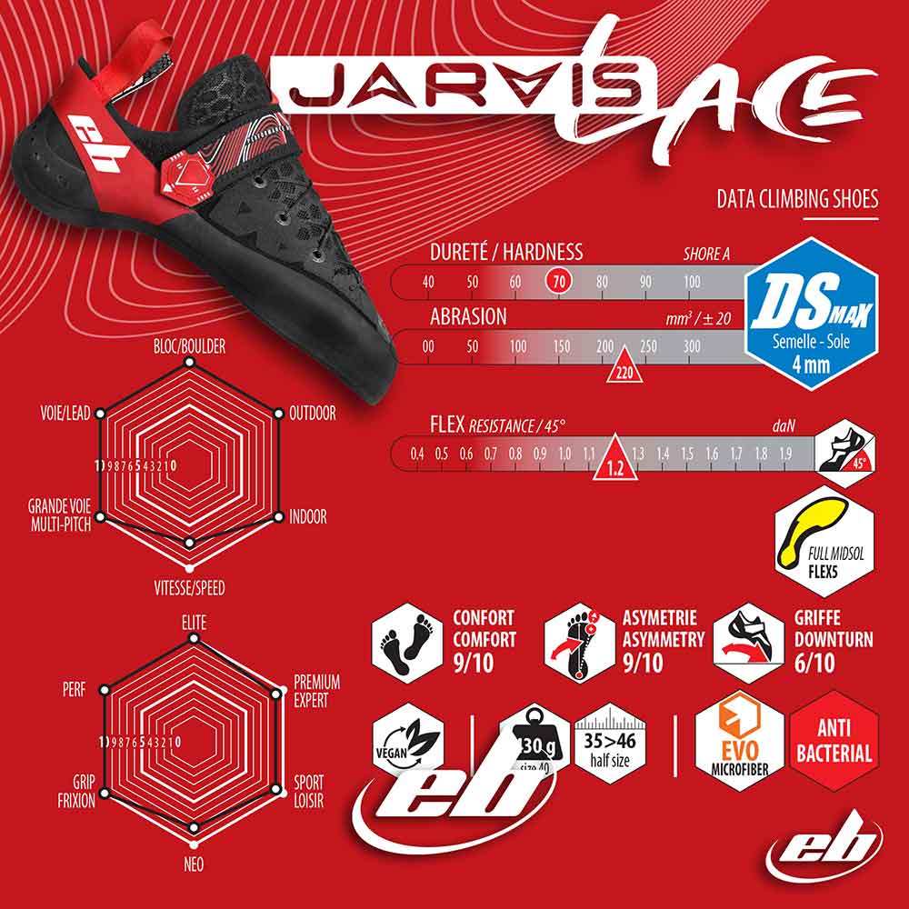 Chausson performance a lacet